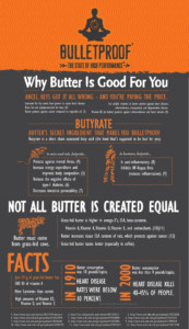 infographic on the health benefits of grassfed butter