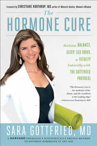 Dr. Sara Gottfried, MD: Hormone Alchemy