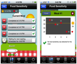 Announcing: The Free Bulletproof Food Detective iPhone App!