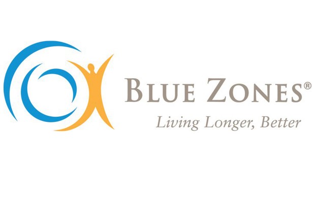 blue zones