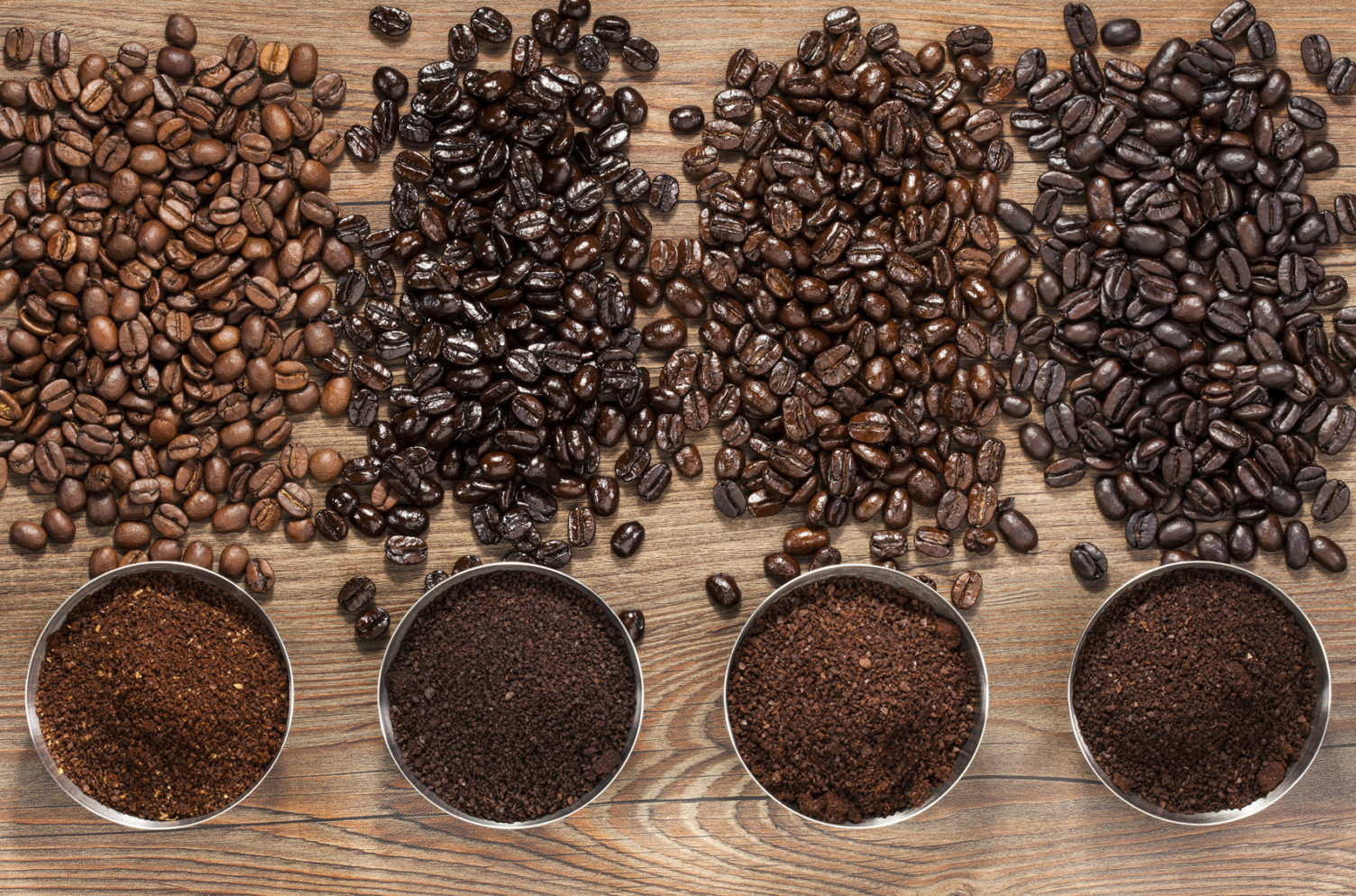 Go Bold With Bulletproof Dark Roast Coffee