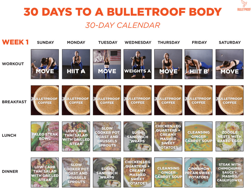 Bulletproof Body Workout Plan