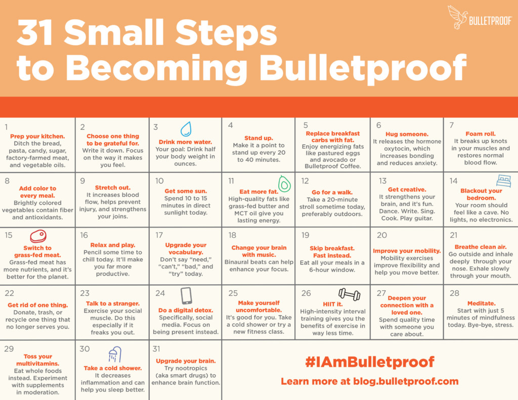 31 small steps to becoming Bulletproof calendar