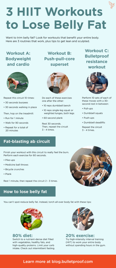 How to lose belly fat infographic with workouts