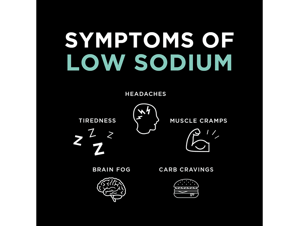 LMNT low sodium infographic