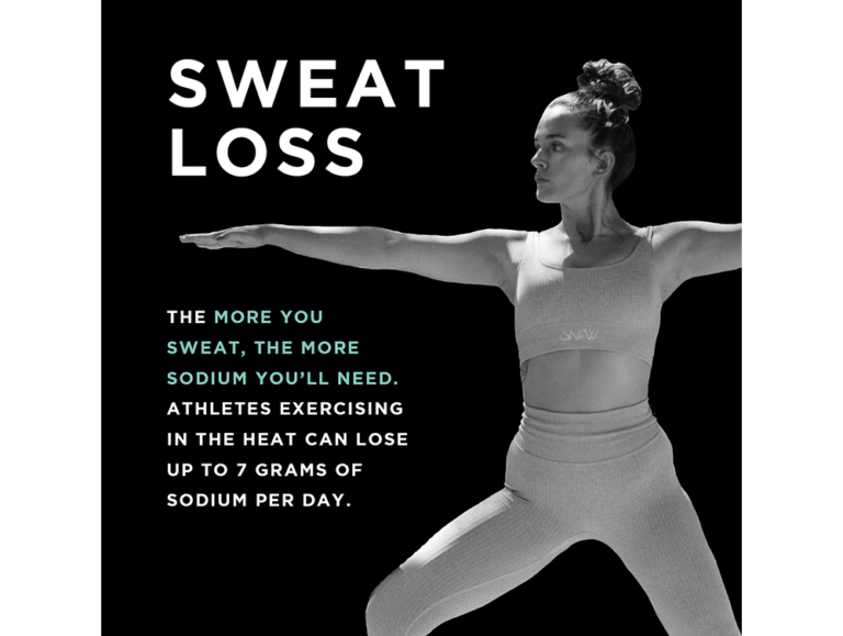 LMNT sweat loss infographic
