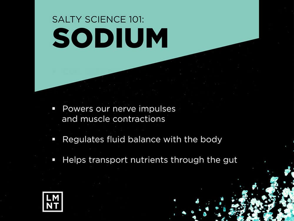 LMNT Sodium infographic about usefulness of sodium in the body