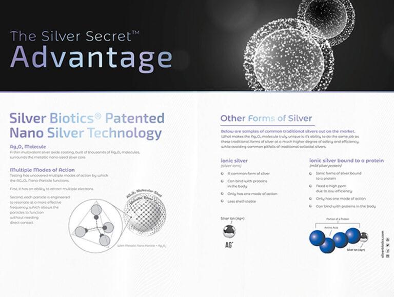 Does Colloidal Silver Work, And Is It Safe?